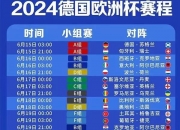 开云体育入口-统计显示欧洲球队在国际比赛中实力强劲的简单介绍