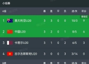 开云体育入口-沙特阿拉伯阿尔希拉尔队晋级下一轮的简单介绍