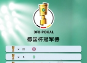 开云下载-沙尔克客场突围，主场连胜保持不败