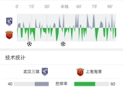 开云体育入口-国安客场逆转权健，再次领跑中超积分榜的简单介绍