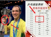 开云体育下载-巴西举行乒乓球比赛，国乒表现悬殊的简单介绍