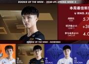 开云体育平台APP-V5翻盘DFM，Kanavi单局斩获MVP成都决赛之夜3:2（伦敦）