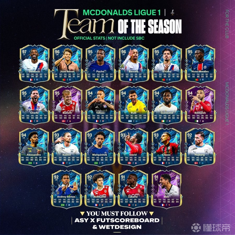 巴黎FC获胜秘诀揭秘,冲击法甲冠军的简单介绍 巴黎FC获胜秘诀揭秘,冲击法甲冠军的简单介绍