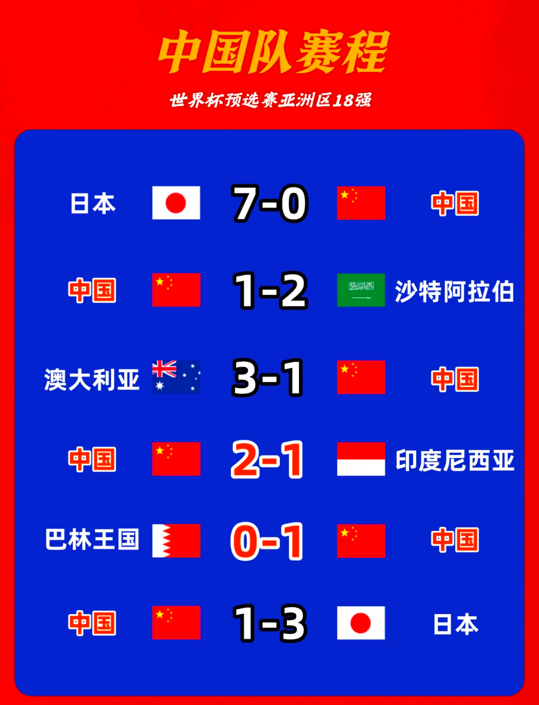 关于篮球世界杯决赛赛程公布,中国队出征备战的信息 关于篮球世界杯决赛赛程公布,中国队出征备战的信息