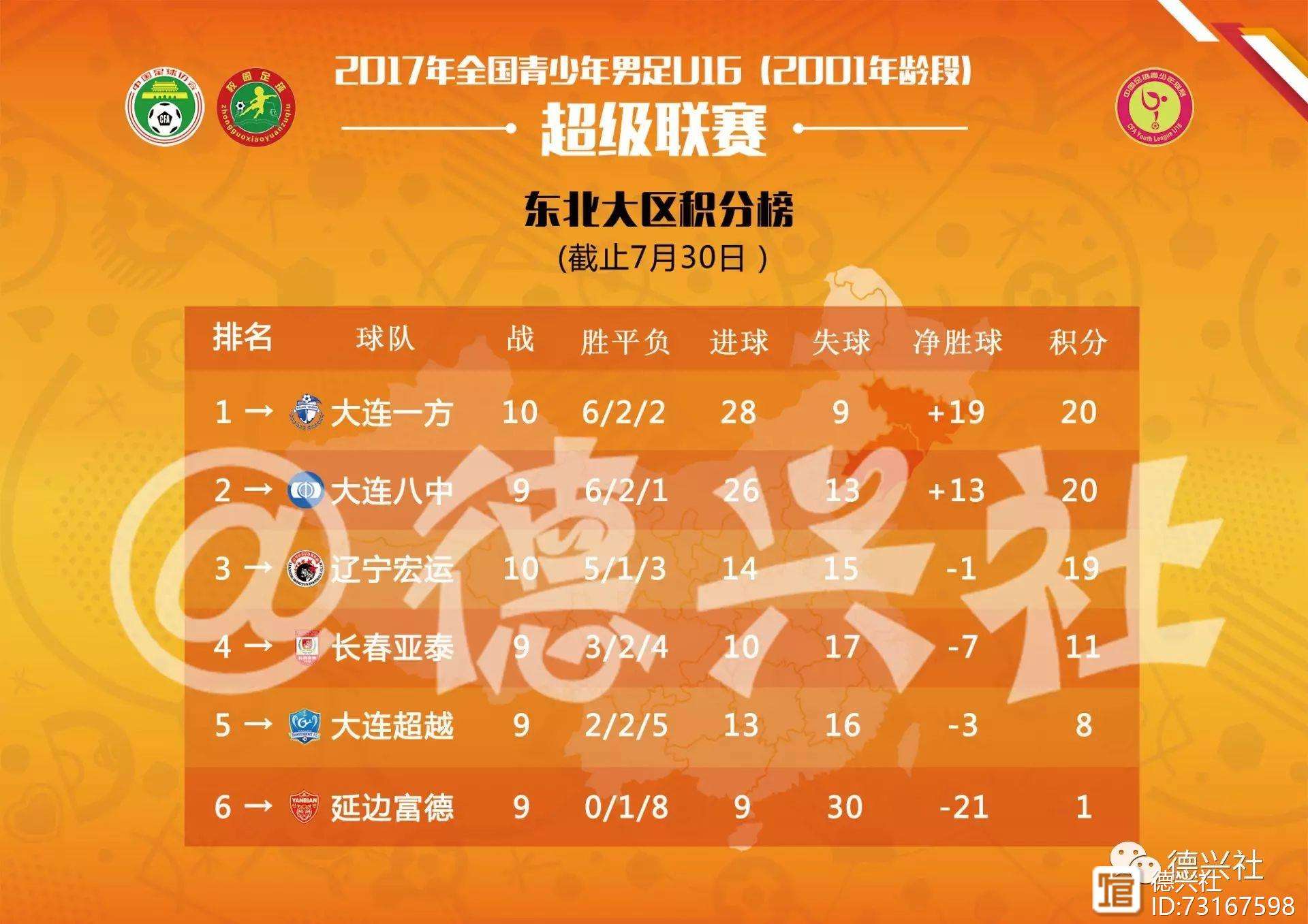 关于上海绿地申花主场大胜山东鲁能，稳定积分榜第四的信息