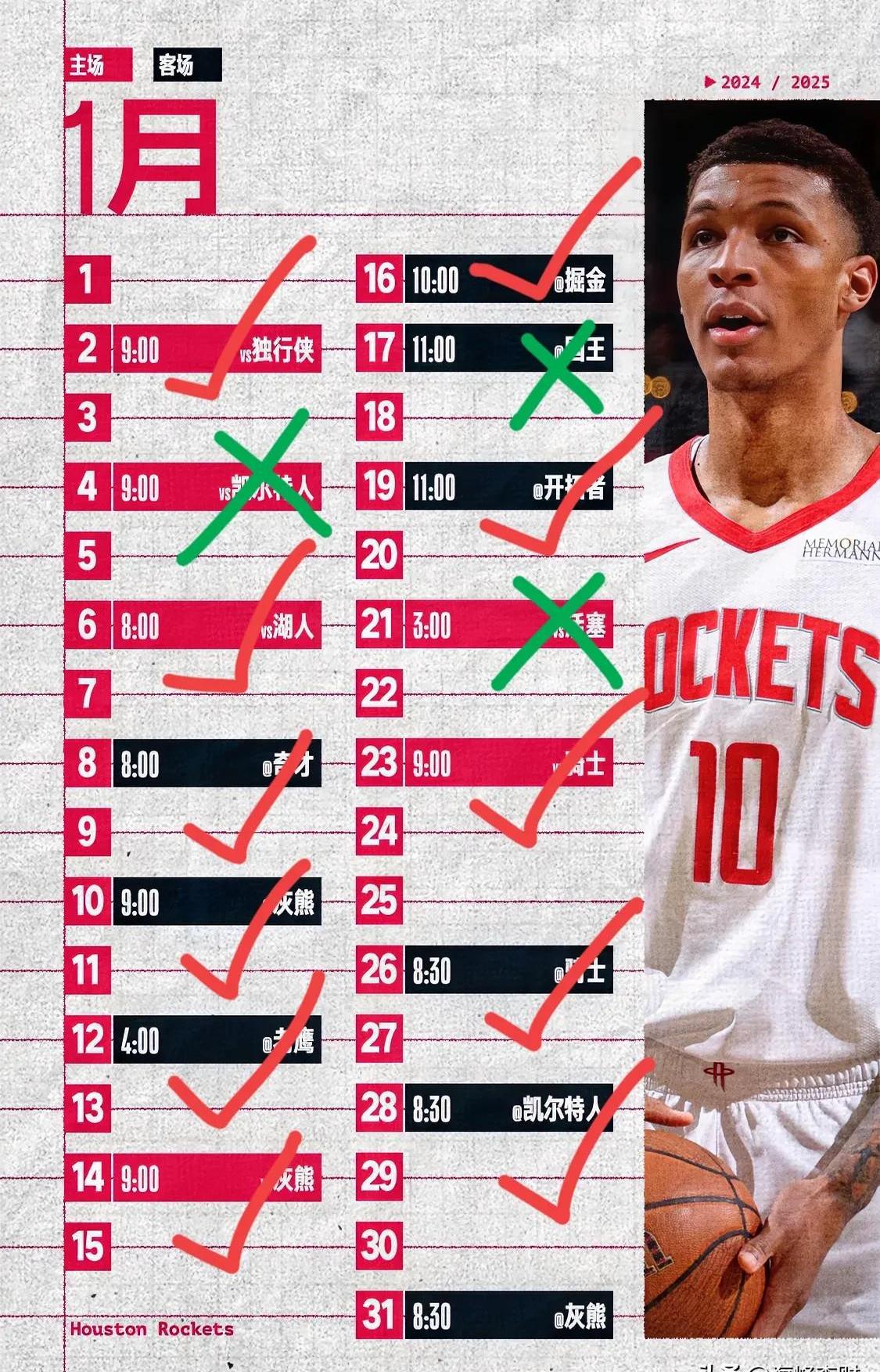 关于火箭队经验球员表现抢眼领导球队再胜的信息