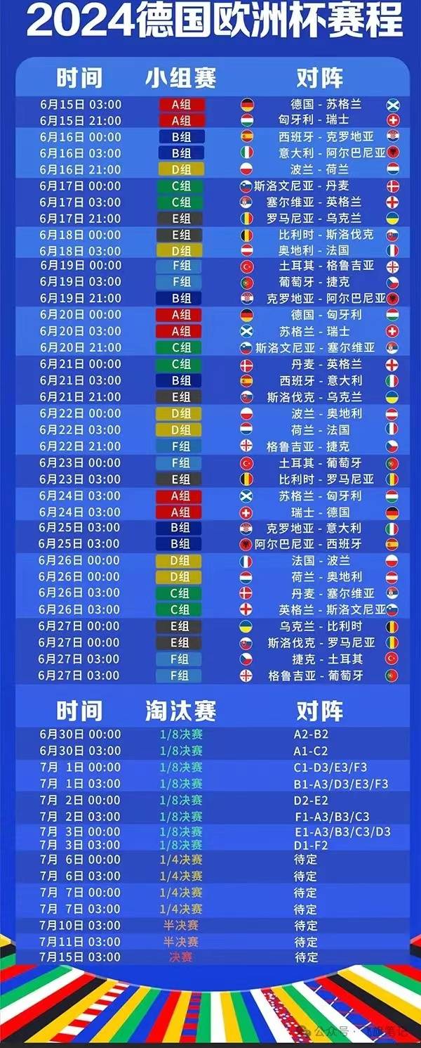 统计显示欧洲球队在国际比赛中实力强劲的简单介绍