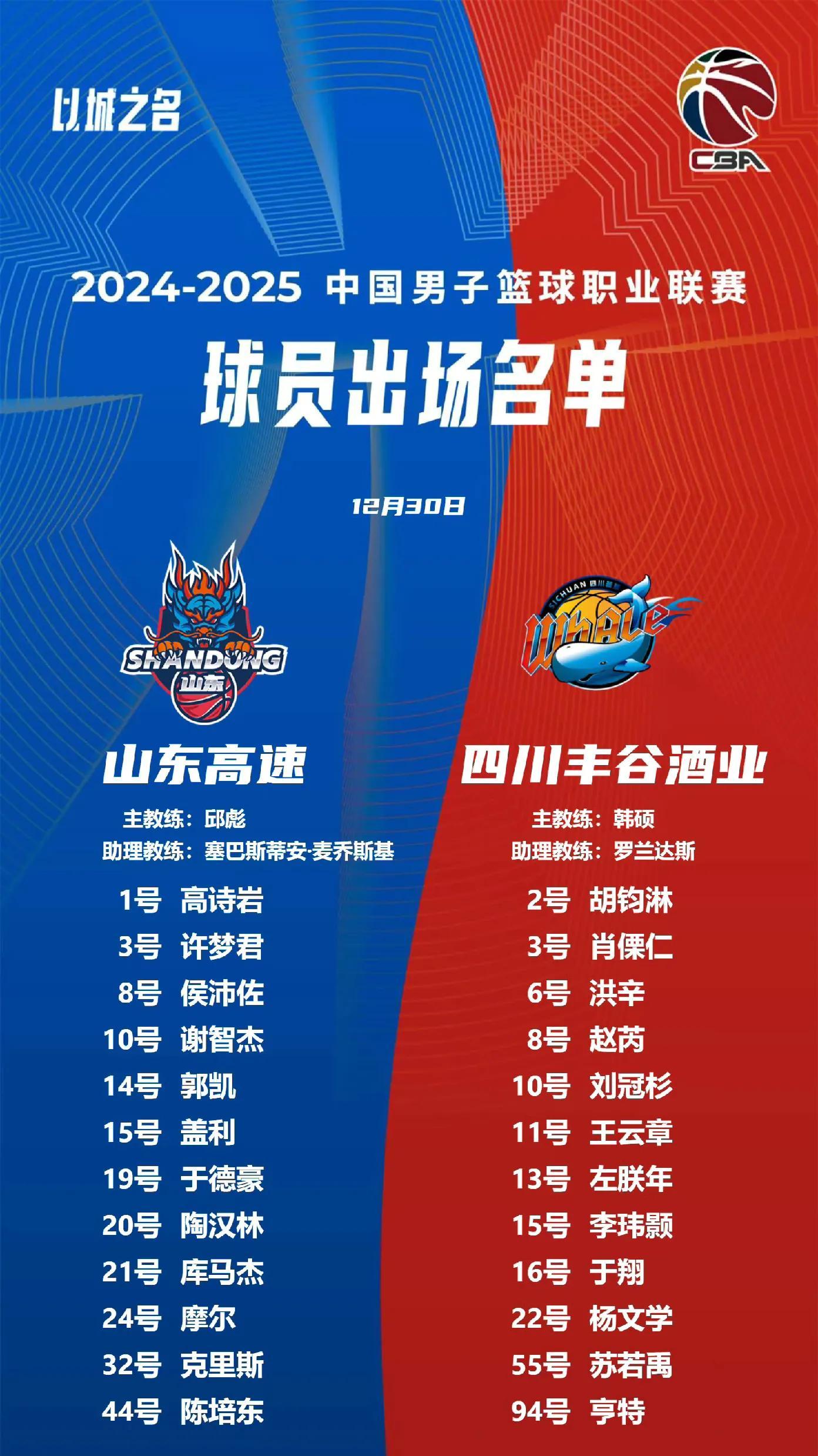 四川男篮大胜福建队,球员数据亮眼的简单介绍 四川男篮大胜福建队,球员数据亮眼的简单介绍