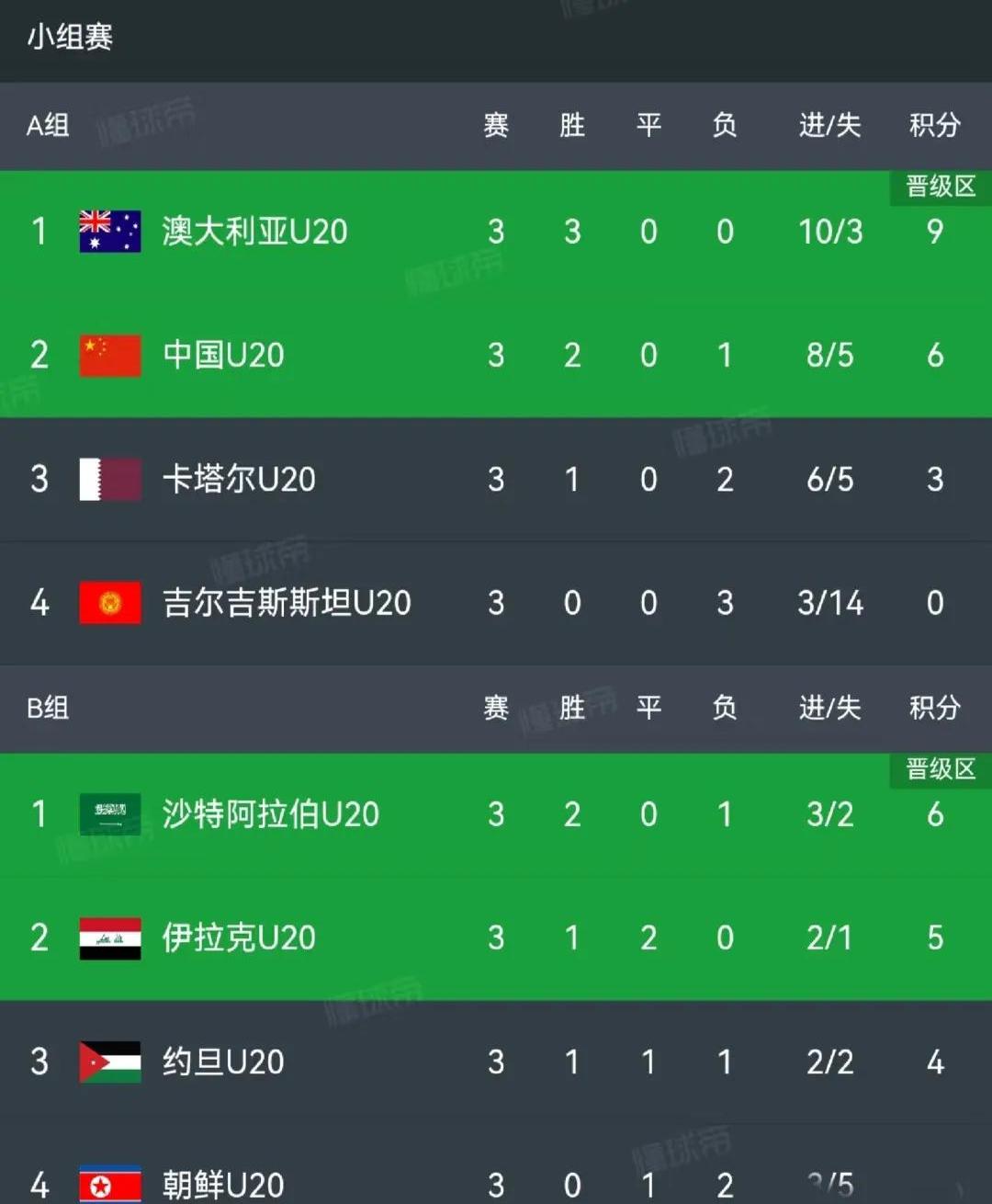 沙特阿拉伯阿尔希拉尔队晋级下一轮的简单介绍 沙特阿拉伯阿尔希拉尔队晋级下一轮的简单介绍