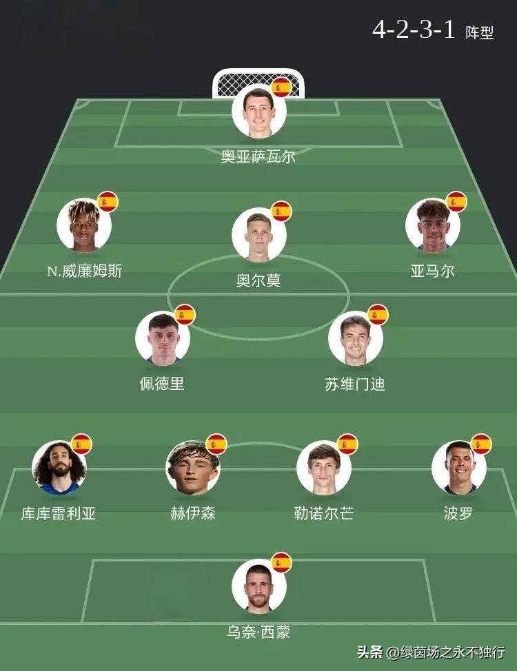 葡萄牙锋线连连进球，大胜对手