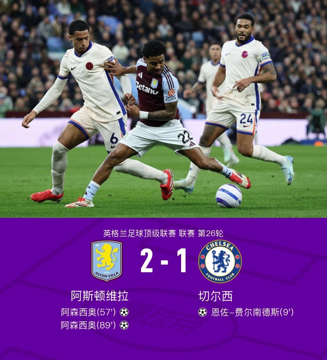 阿斯顿维拉客场惨败，未能延续上轮连胜的简单介绍