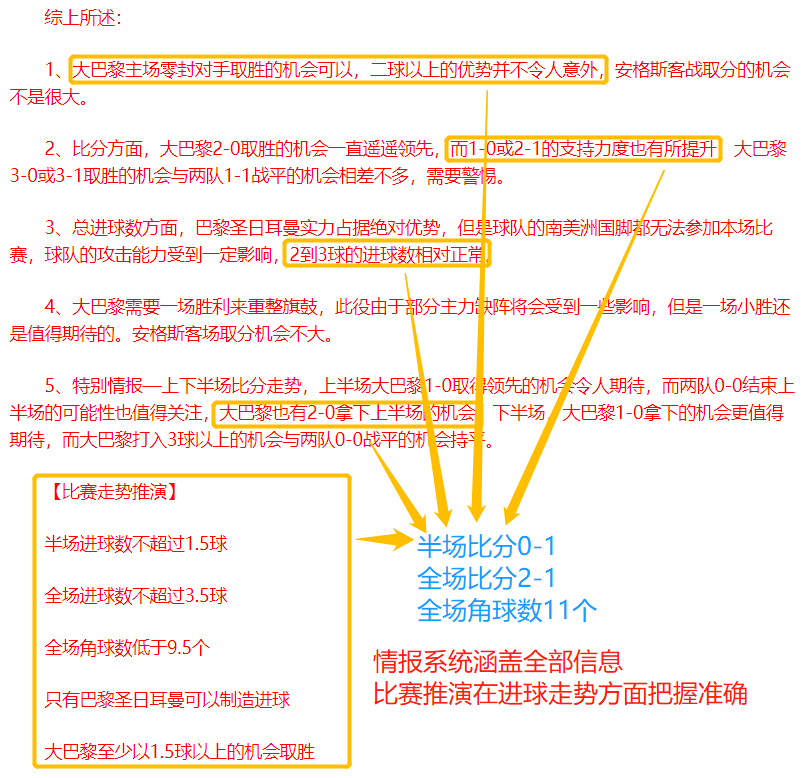 捷报传来:多特蒙德力克对手晋级的简单介绍 捷报传来:多特蒙德力克对手晋级的简单介绍