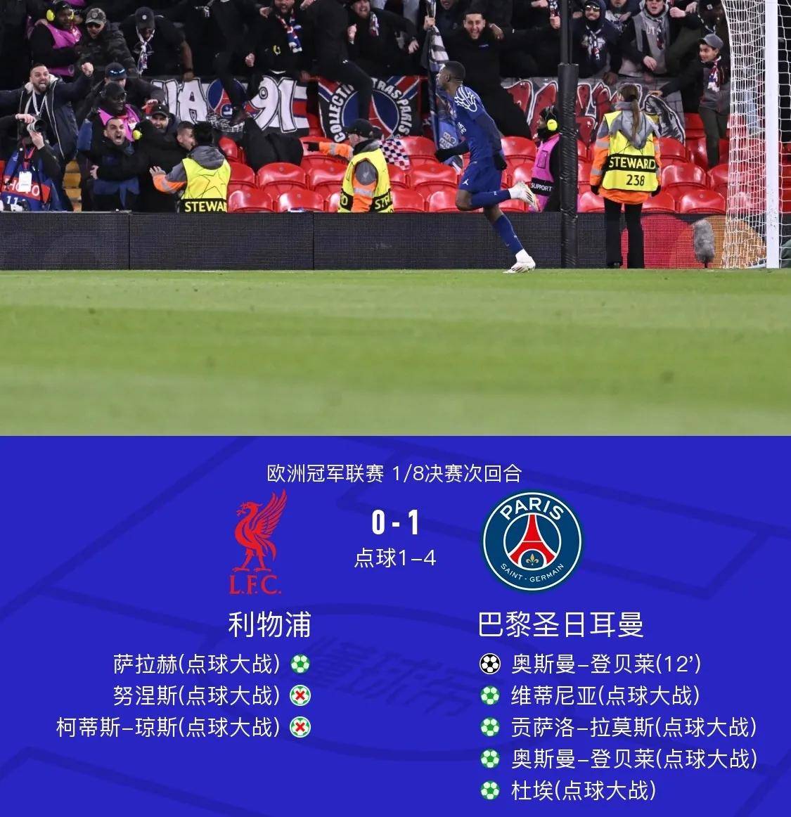 关于利物浦再次失利，欧战资格困境难以逆转的信息