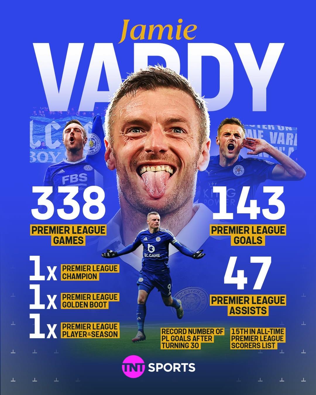 莱斯特城攻防两端出色,成为本赛季黑马 莱斯特城攻防两端出色,成为本赛季黑马