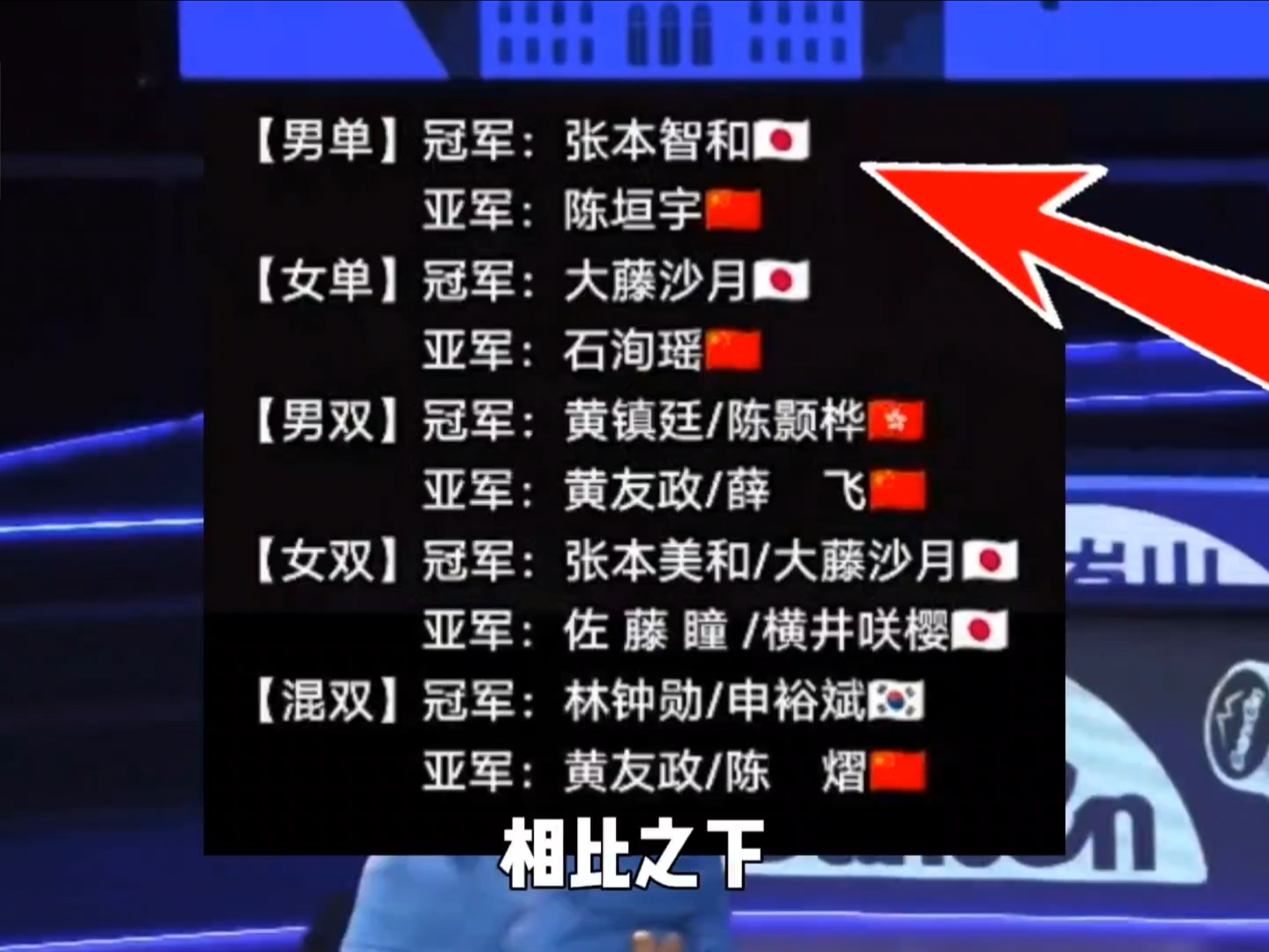 日本乒乓球队绝杀SHR,马琳极限生还后反打顶尖较量淘汰赛,成为赛场最大亮点的简单介绍 日本乒乓球队绝杀SHR,马琳极限生还后反打顶尖较量淘汰赛,成为赛场最大亮点的简单介绍